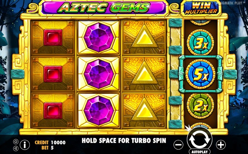 Gameplay Game Slot Aztec