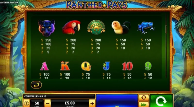 Panther Pays Slot Machine
